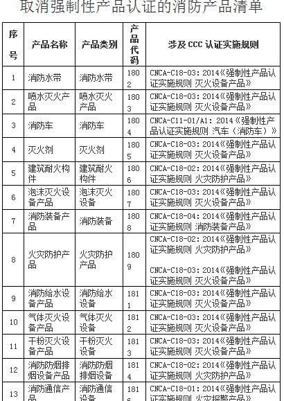 任何時(shí)候中國都不能缺少制造業(yè)